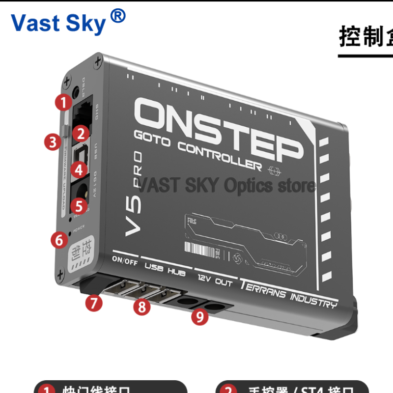 Vast Sky Terrans Industry GOTO - Photography Kit Lite review and price