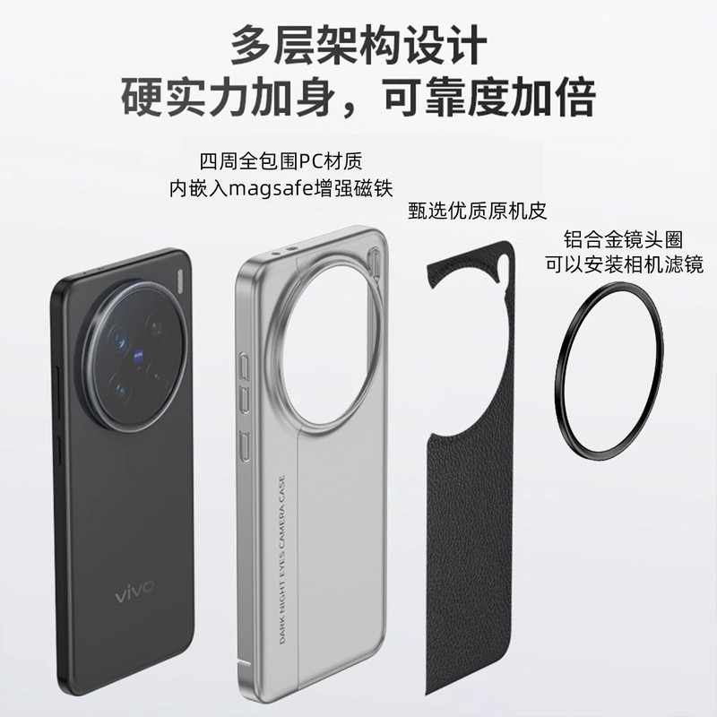 For VIVO X200 Ultra Phone Case - X200 Photography Kit review and price