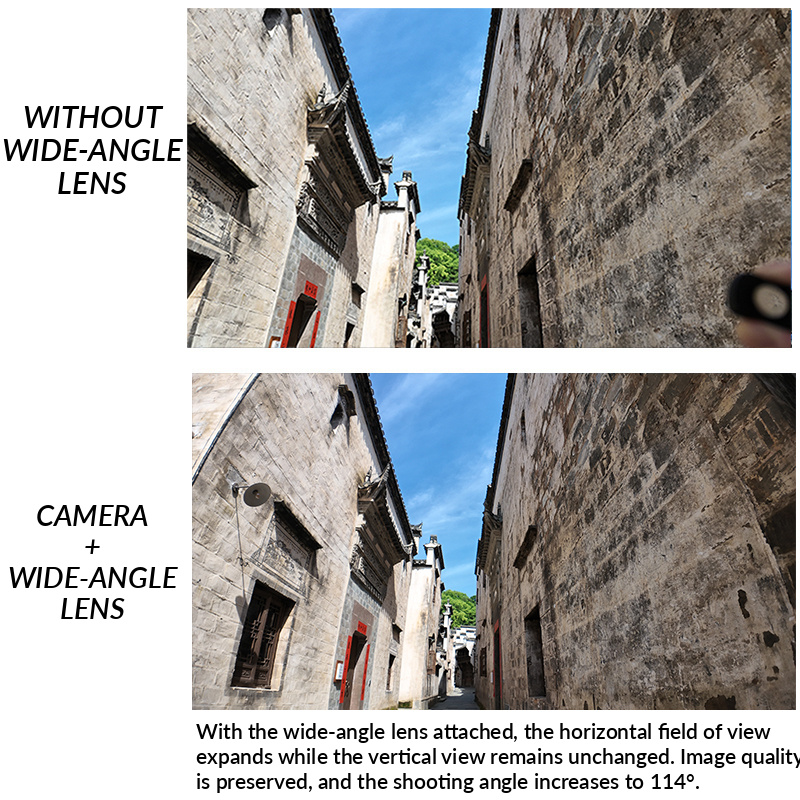 114° Wide Angle Lens 0.72x Mag - Photography Urban review and price