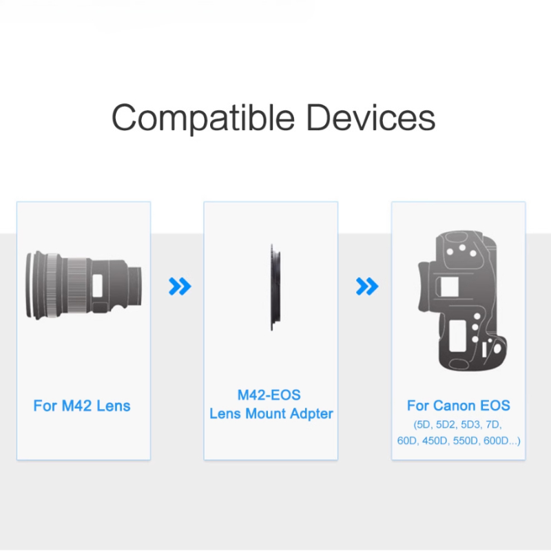 M42-EOS 10 Gen Electronic Lens - Lens Adapter Ring review and price