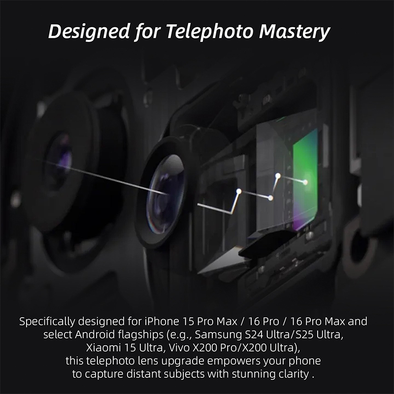 Fotorgear-Retro 2X Telephoto L - Photography Kit Xiaomi 15 Ultra review and price